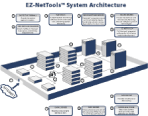 business website and hosting graphic