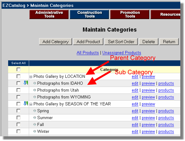 Sub categories