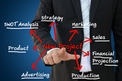 Idaho Falls marketing agency service