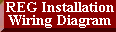 Regular Turn Signal Kit Installation & Diagrams